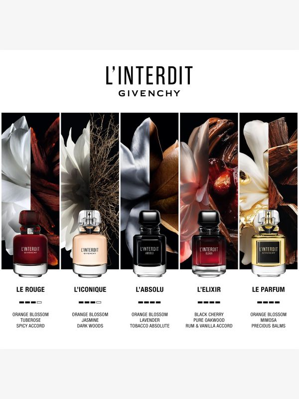 L'Interdit Elixir, GIVENCHY