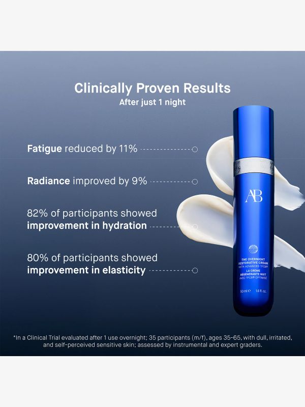 The Overnight Restorative Cream, AUGUSTINUS BADER