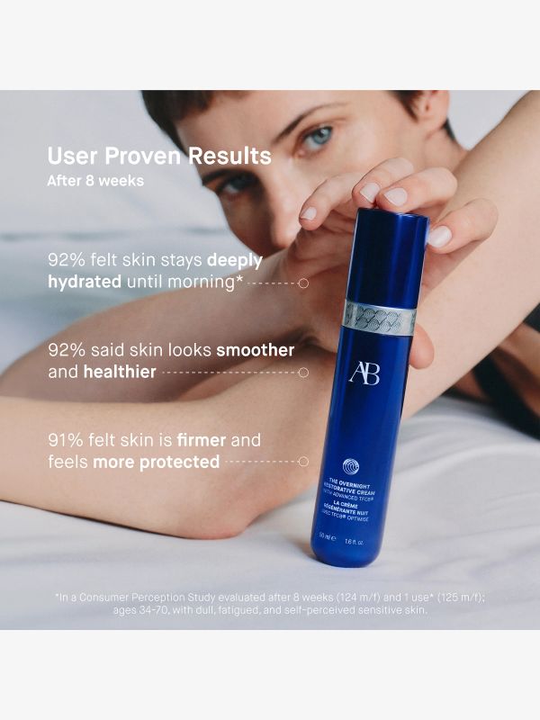 The Overnight Restorative Cream, AUGUSTINUS BADER