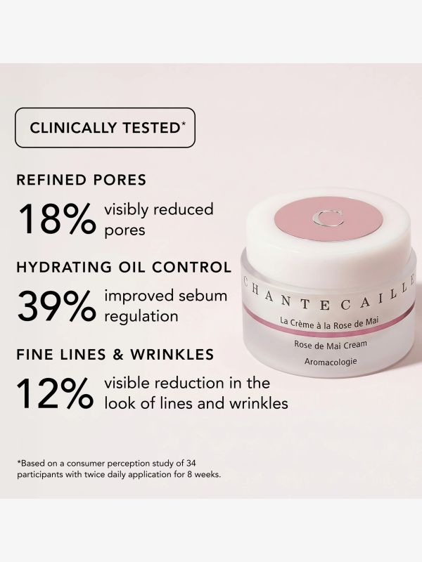 La crème à la Rose de Mai, CHANTECAILLE