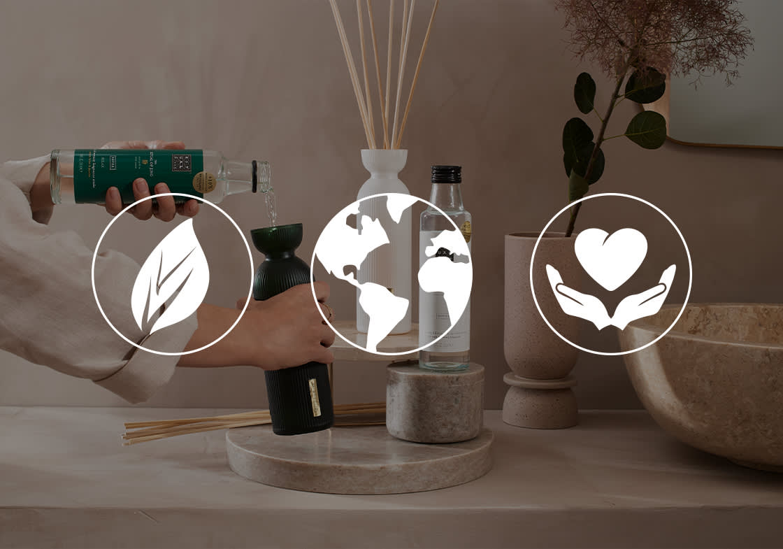 Rituals Nachhaltigkeit Content Bild 1